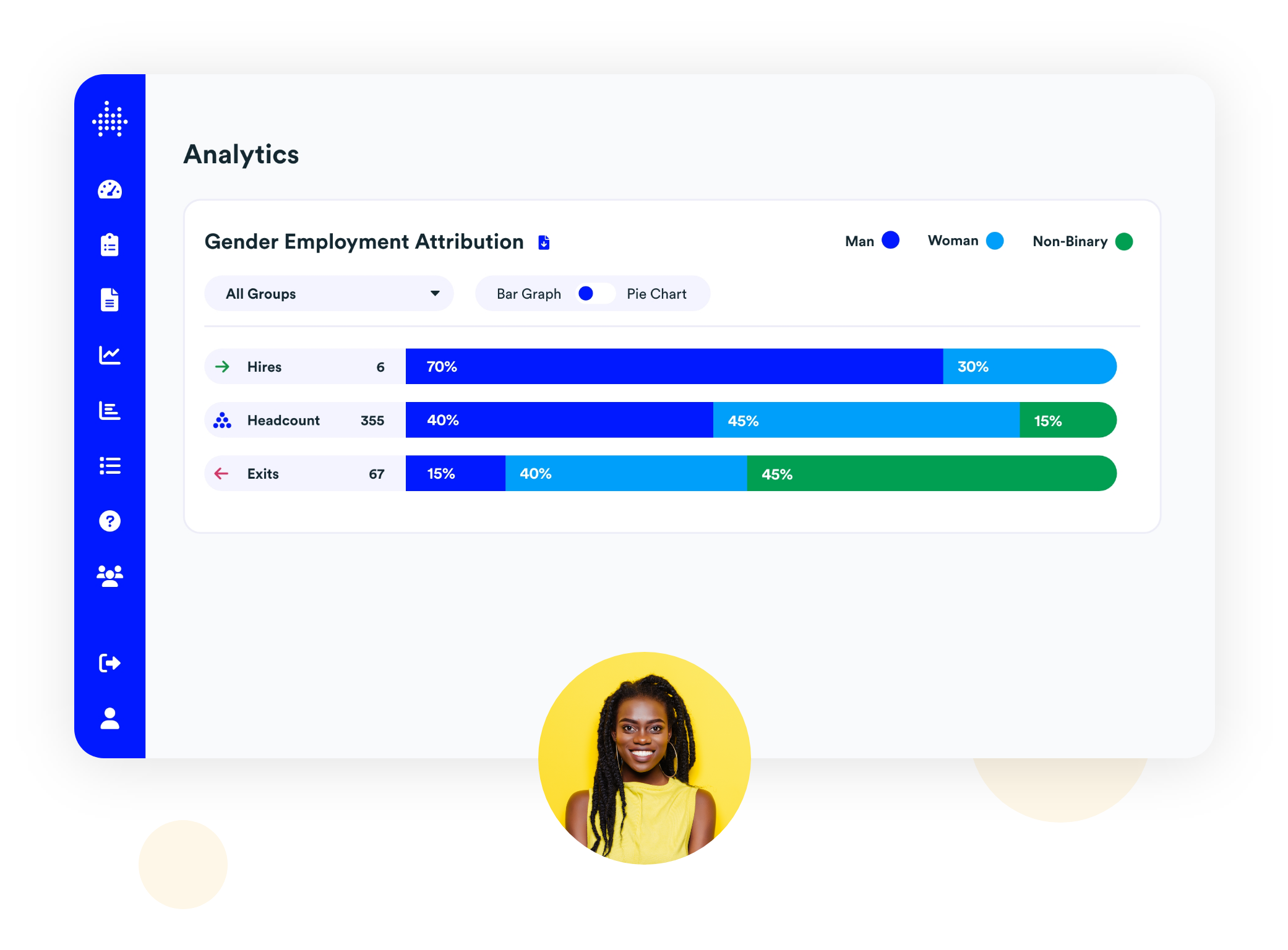 Paradigm Blueprint Hiring and Attrition Analytics Graphs