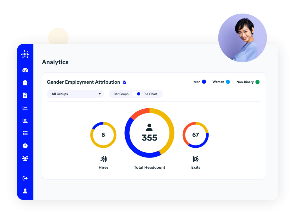 Blueprint data visualization showing hiring, attrition, and headcount by gender