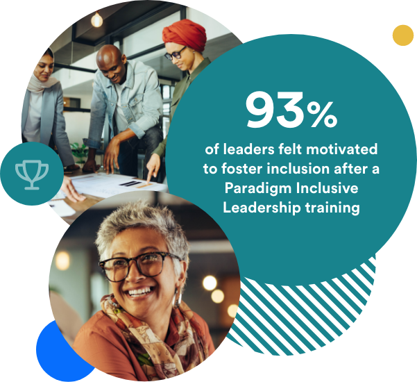 inclusive-leadership-assessment-dei-programs