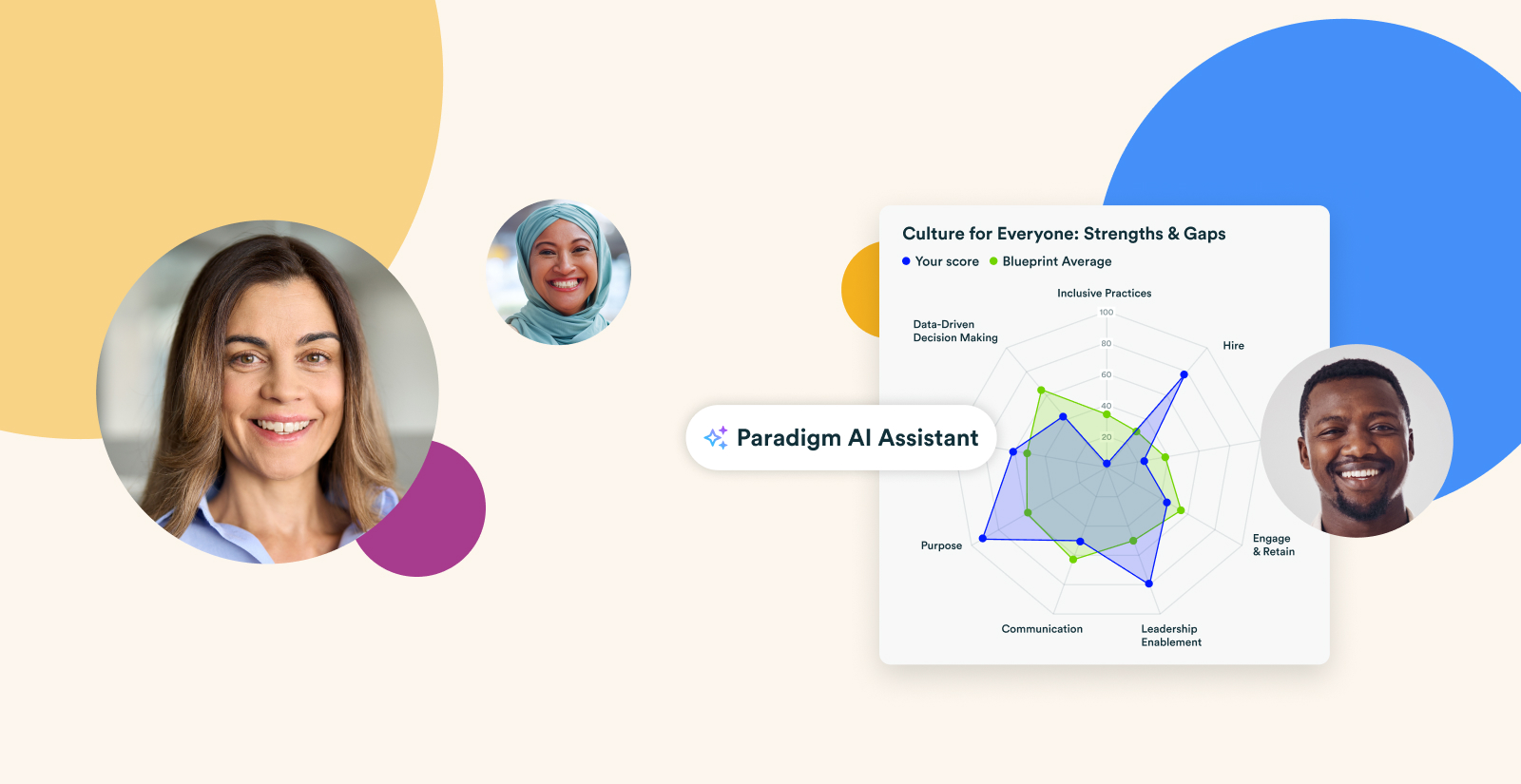 The Culture Shift Begins Now: Introducing Paradigm’s Culture for Everyone Platform