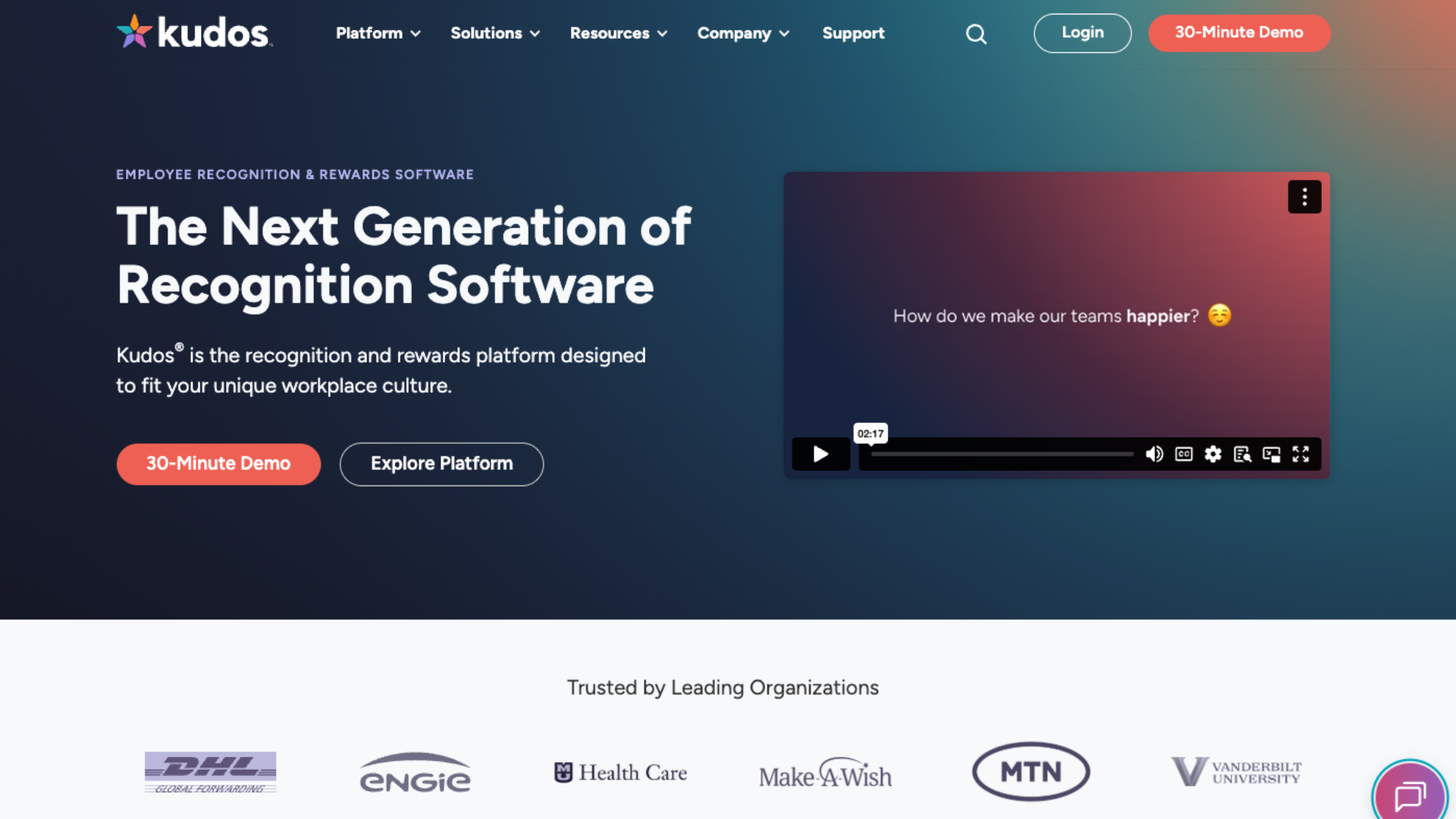 A screenshot of Kudos’ website home page