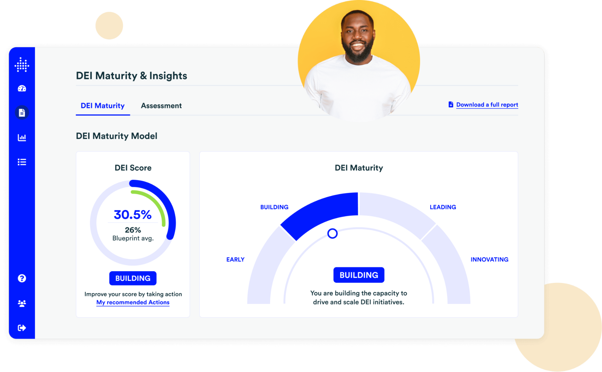 Paradigm’s DEI data analysis dashboards
