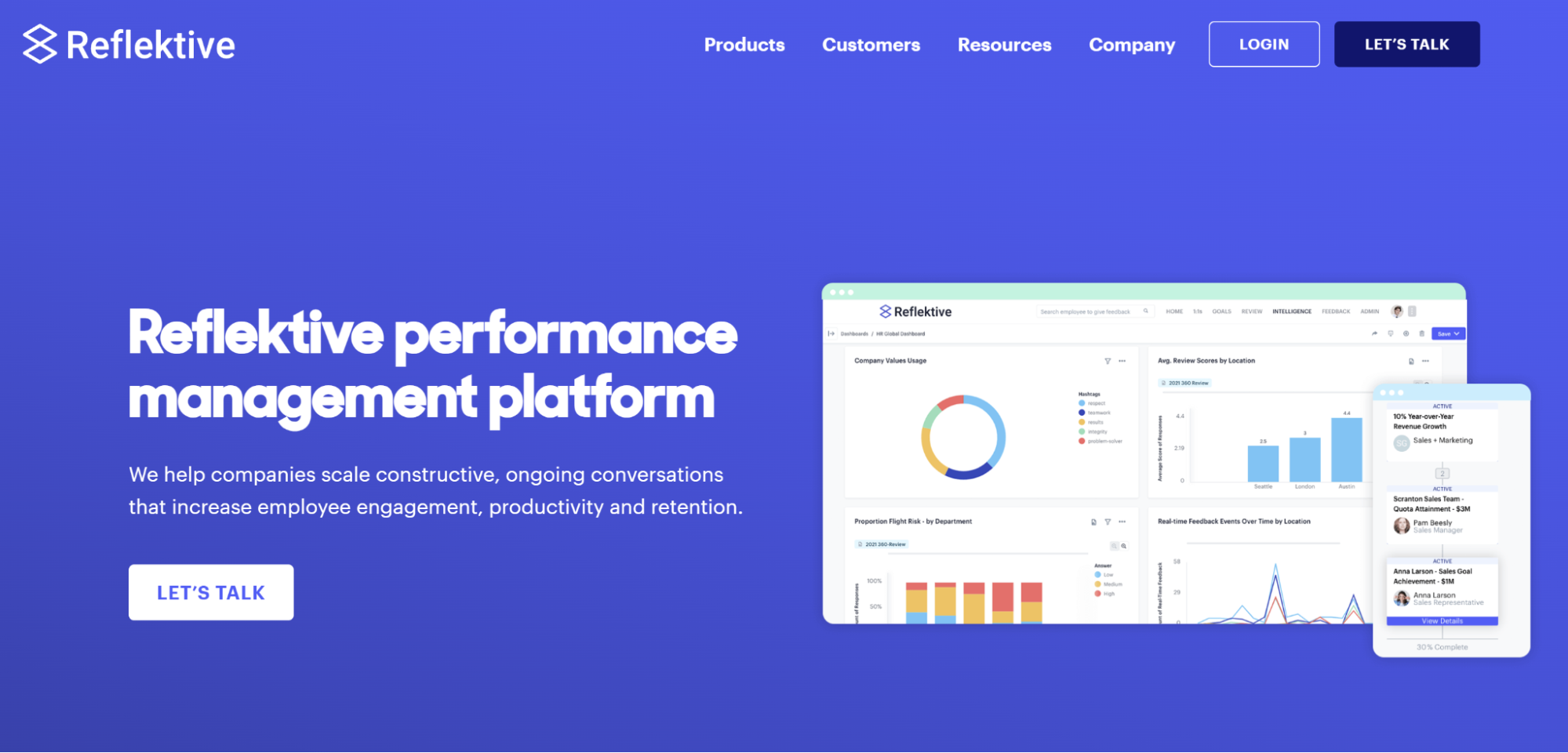 A screenshot of Reflektive’s website home page