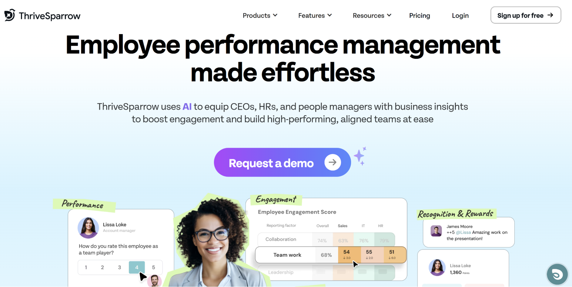 A screenshot of ThriveSparrow’s website home page