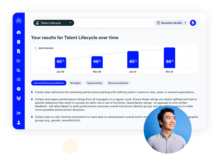 Paradigm Blueprint connects quantitative, qualitative, and operational data to provide in-depth insights and recommendations.