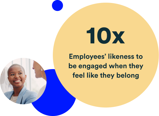 Statistic about employee engagement from Paradigm’s Benefits of Belonging report